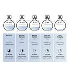 Otoori Ana Black EDP 100ML Unisex image 3