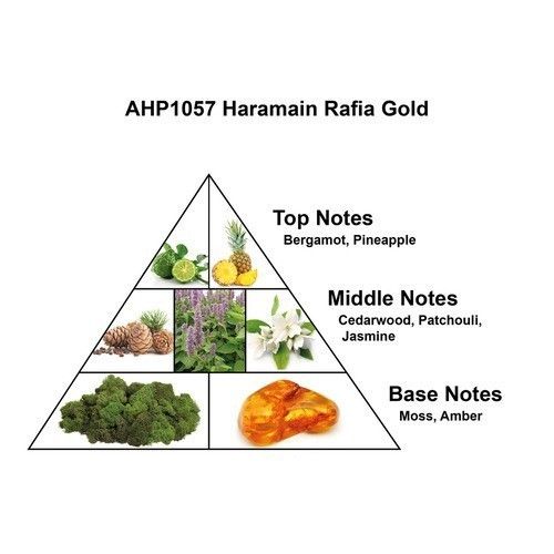 Al Haramain Rafia Gold Spray EDP 100ml for men