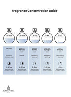 Otoori Vital Oud EDP 100ML Unisex image 3
