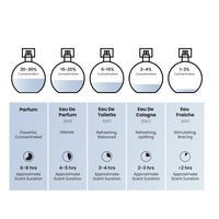 MPF Ideal  EDP 100ML Unisex image 3