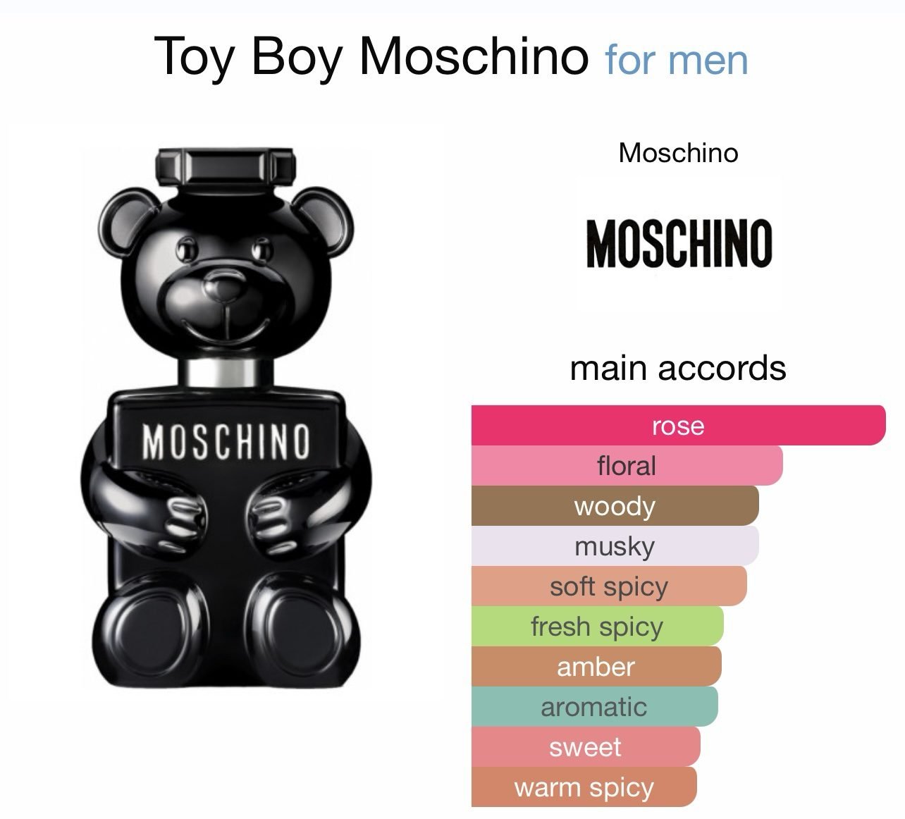 Toy Boy Moschino for men EDP 100ML - Image 2