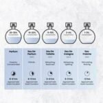 Arabiyat Prestige Ishatar White Amber Vanilla EDP 110ML Unisex - Image 6