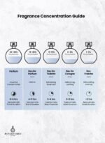 Otoori Oud Al Saqr Peregrine EDP 100ML UNISEX - Image 6