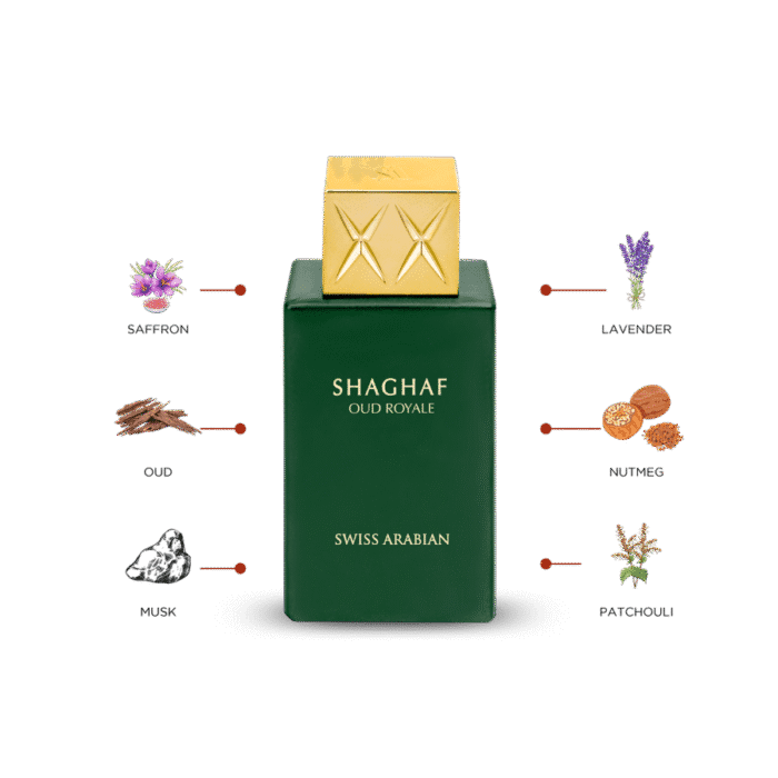 SHAGHAF OUD ROYALE EDP - 75ML - Image 3