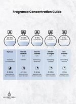 ARABIYAT PRESTIGE ASHA’A BLANC EDP 110ML - Image 6