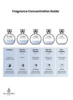 Otoori Vital Oud EDP 100ML Unisex - Image 4