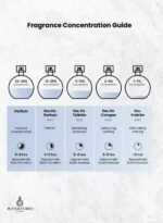 MPF Dominer EDP 100ML Unisex - Image 4